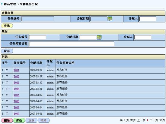 LIMS Data Visualization