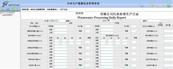 报表管理